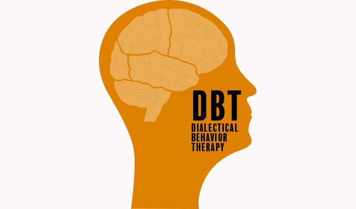 Dialectical Behavior Therapy logo, classes in DBT offered at Switchpoint community resource center